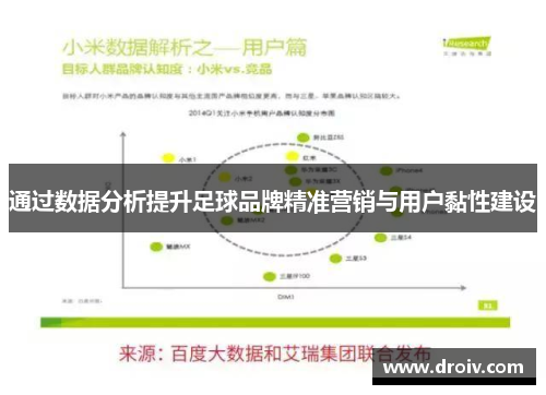 通过数据分析提升足球品牌精准营销与用户黏性建设